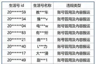 2023赛季U17联赛争冠组：泰山夺冠，申花、广州队排名二三位